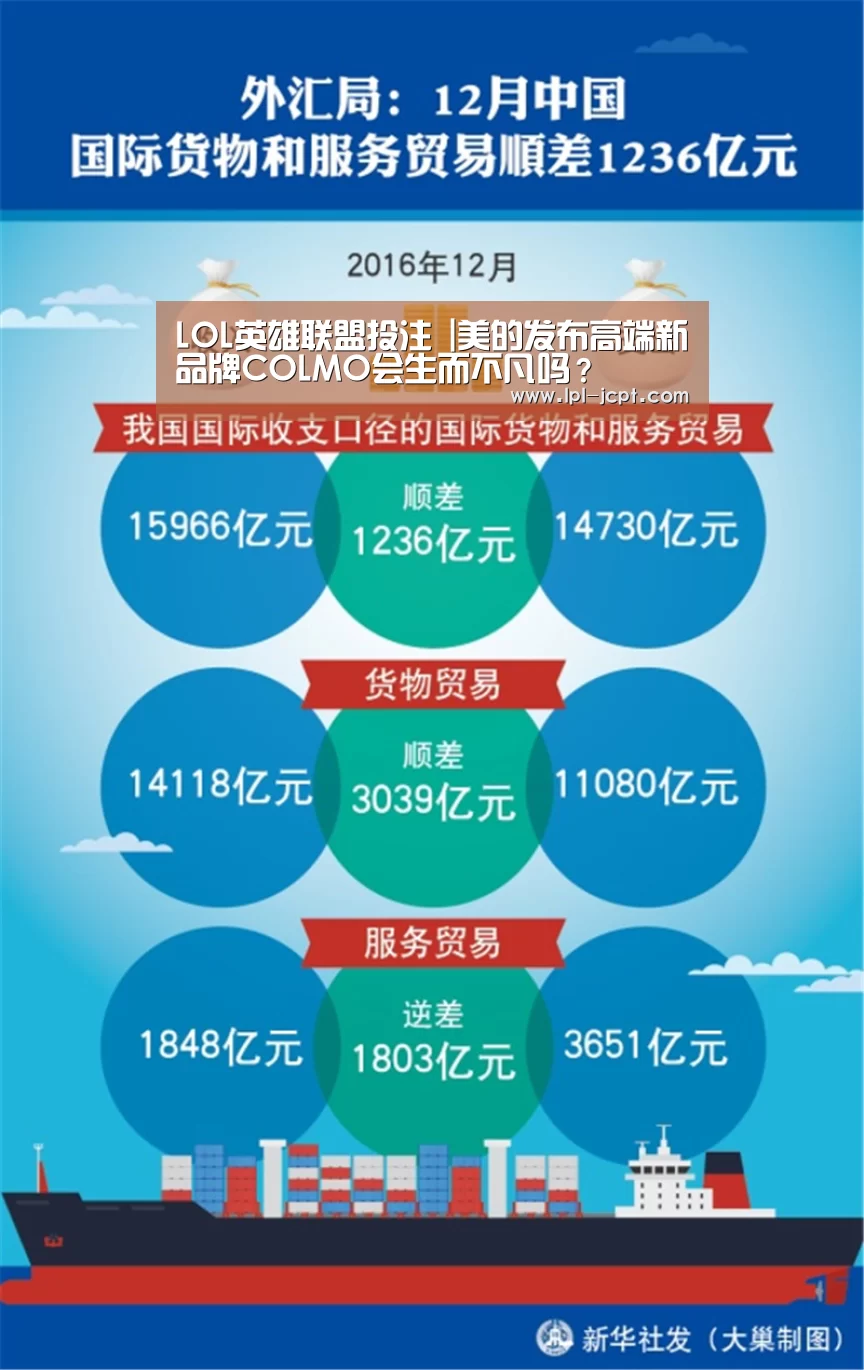 LOL英雄联盟投注 |美的发布高端新品牌COLMO会生而不凡吗?(图1) LOL英雄联盟投注